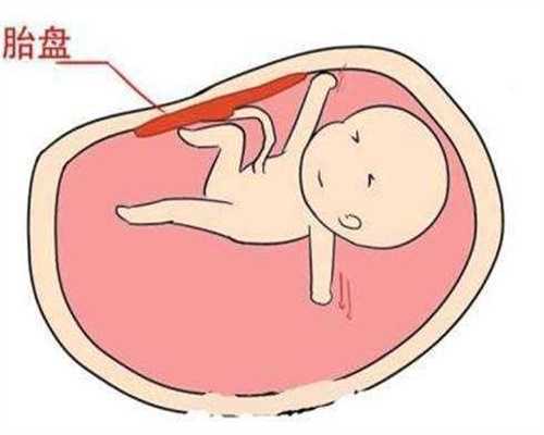 昆明生殖中心代孕过程_昆明代孕去哪家最好_中国正规的助孕机构_试管婴儿着床